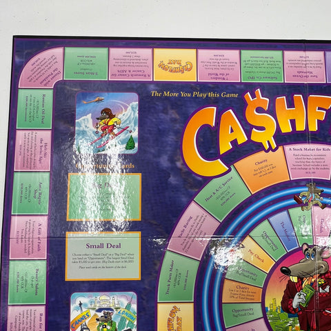 Rich Dad CASHFLOW Board Game 2002 Robert Kiyosaki How to Get Out of The Rat Race