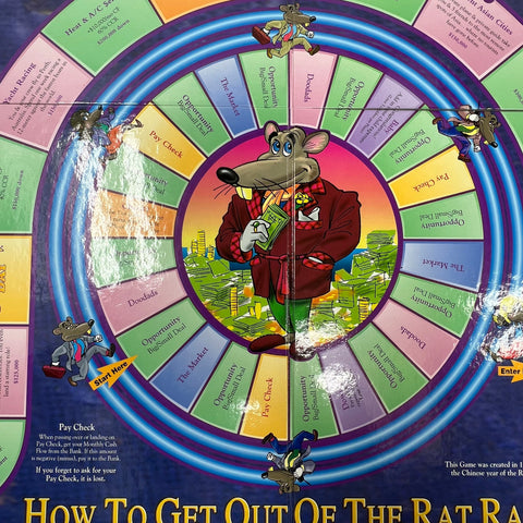 Rich Dad CASHFLOW Board Game 2002 Robert Kiyosaki How to Get Out of The Rat Race