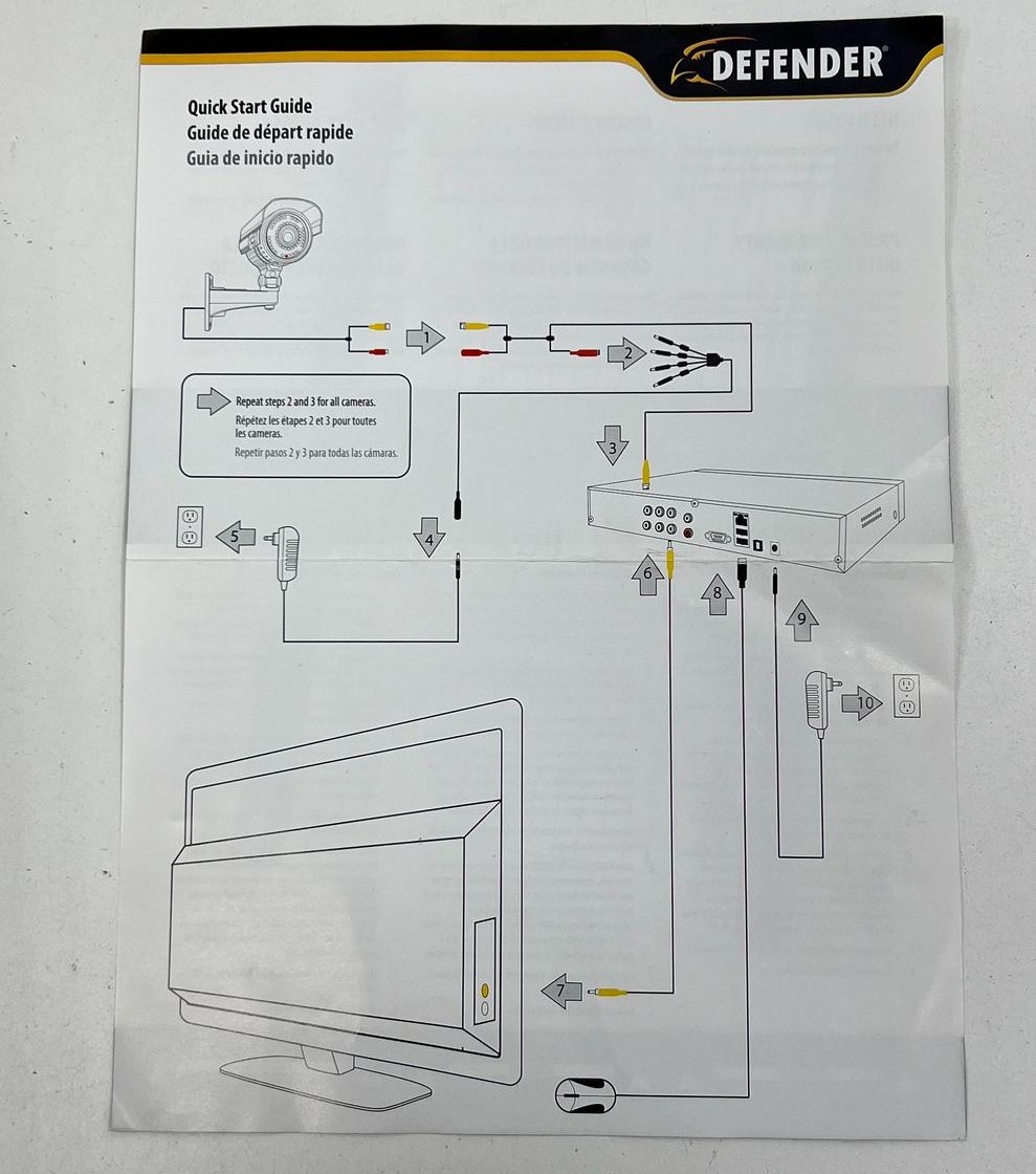 WinBook Security SDE100B1 CCTV Camera Lot 4 Pack Weatherproof Night Vision New