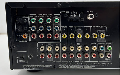 Onkyo HT-R340 5.1 Channel AV Home Theater Receiver Head Unit - Powers On