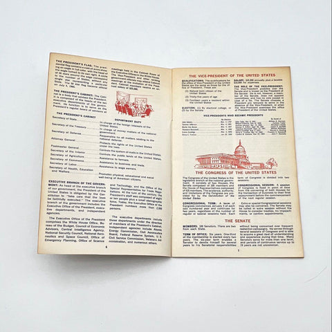 Vintage 1964 American Voter Presidential Election Booklet Ever Sweet Foods