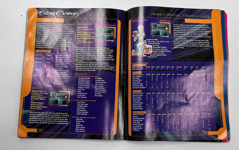 Star Ocean The Second Story PlayStation Prima Official Strategy Guide